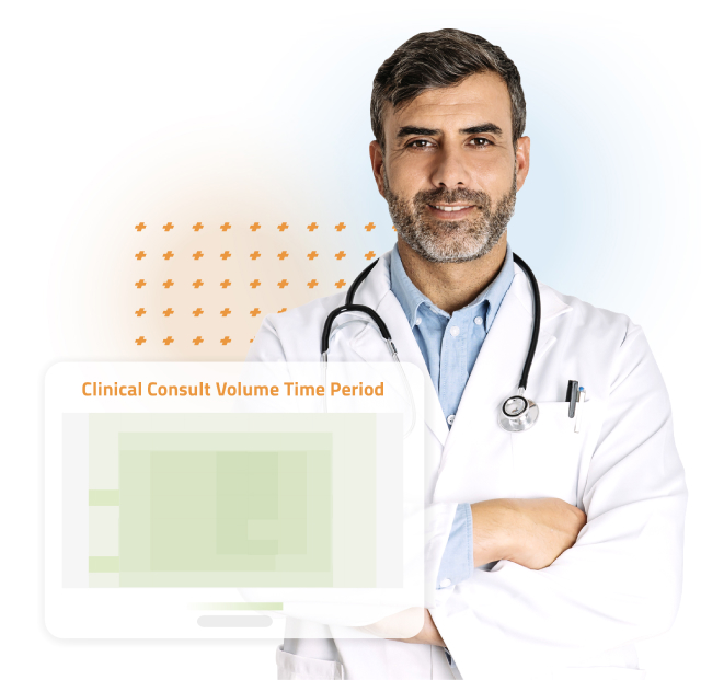 clinical consult volume time period