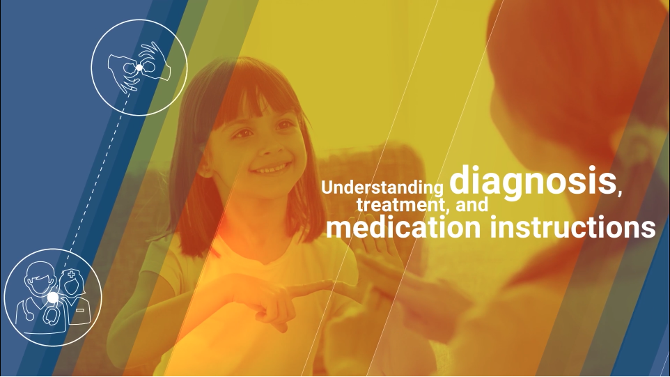 Access to Live Interpreters with Telehealth for Effective Communication